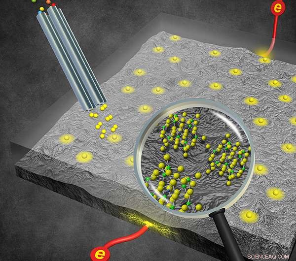 Revolutionizing Battery Research: A New Device Enables Real-Time Electrolyte Interface Analysis