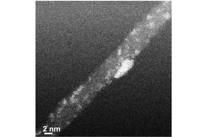 New Electrocatalyst Cuts Platinum Dependency, Delivering Promising Results