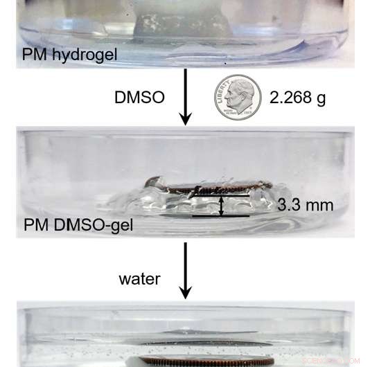 Dartmouth Scientists Scale 3‑D Printed Nanomachines to Life‑Size Workers