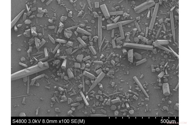 Molecular Treasure Maps Accelerate Discovery of Novel Materials