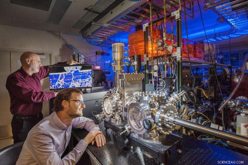 Sandia Labs Unveils New Friction Model for Advanced Materials