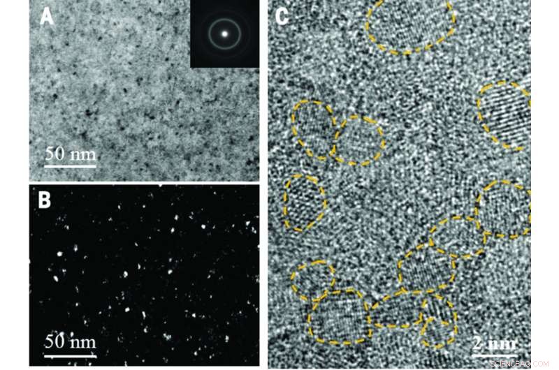 Tailoring Hardness in Nanograined Metals via Electrodeposition and Annealing