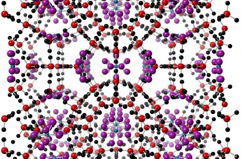 Exploring CO₂ Clathrate Hydrate Properties: Structure, Stability, and Applications