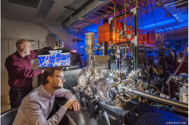 Predicting Friction Limits: How Material Properties Shape Wear