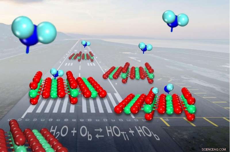 Scientists Resolve Key Question About Water Interaction with Titanium Oxide Catalysts