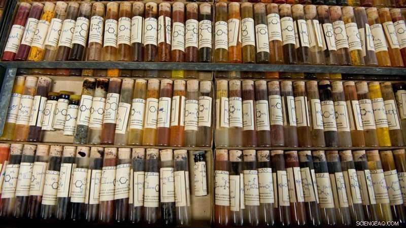 NC State Researchers Publish First Chemical Map of the Max A. Weaver Dye Library