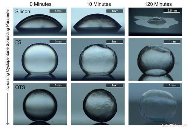 Revolutionary Coatings Halt Pipeline Clogging, Boosting Oil Transport Efficiency