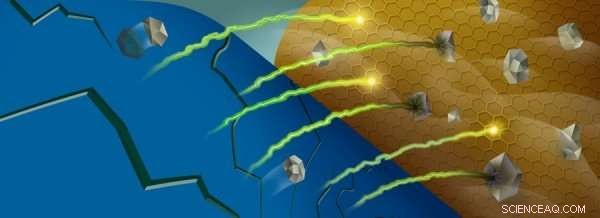 New Study Pinpoints Chemical Factors Behind Battery Capacity Loss
