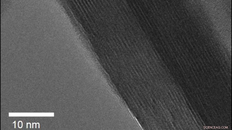 Water‑Based Thin Layers Offer a Promising Path for Future Energy Storage