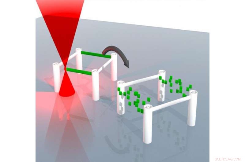 Reversible Ink: Erasing 3D-Printed Structures with Laser Precision