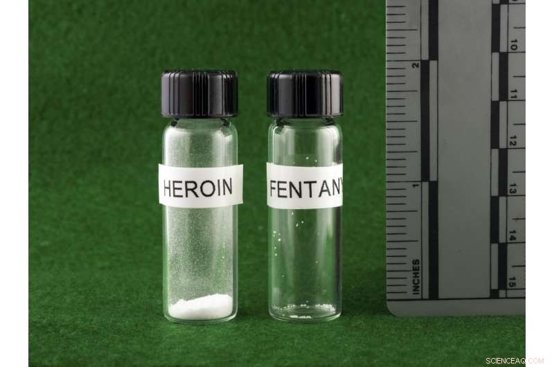 Protecting First Responders from Fentanyl Exposure: A Practical Safety Solution