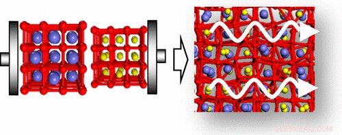Geometric Frustration: A Novel Approach to Boost Battery Power