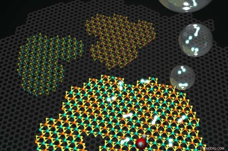 Affordable, Scalable Water Splitting: Powering the Hydrogen Economy