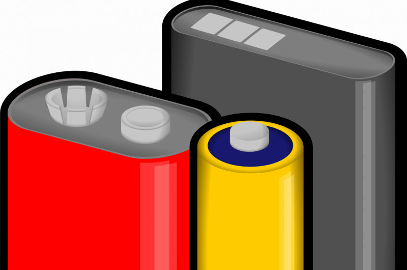 Purdue Scientists Uncover Nanostructured Electrocatalysts to Boost Fuel Cells & Electrolyzers