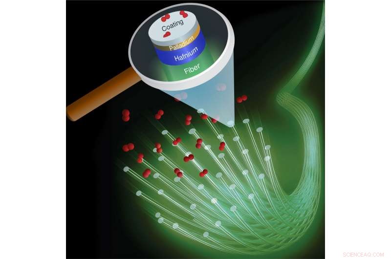 Researchers Unveil Ultra‑Sensitive Hydrogen Sensor for Safer Energy