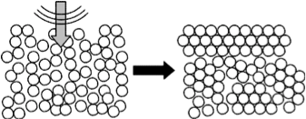 Enhancing Material Crystallization Through Controlled Agitation