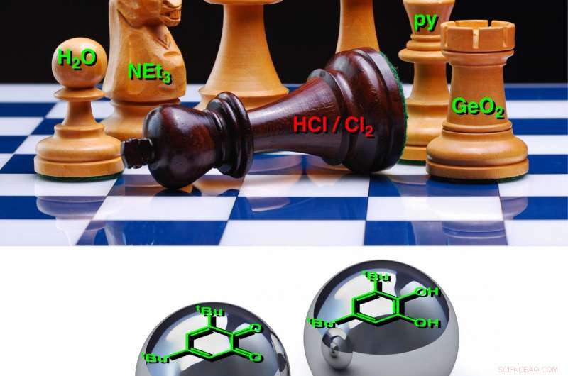 Eco-Friendly Metal Refining: A Safer, Sustainable Process