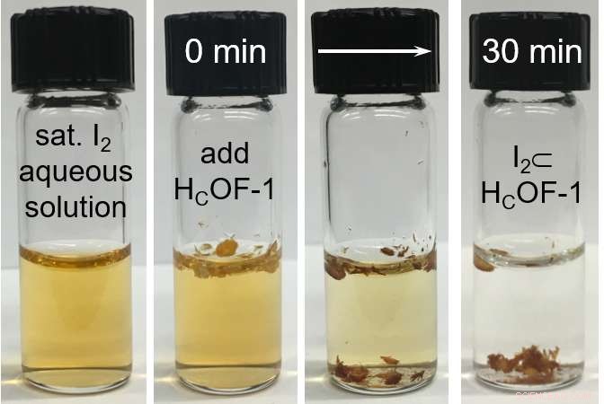 Dartmouth’s New Material Efficiently Removes Iodine from Water