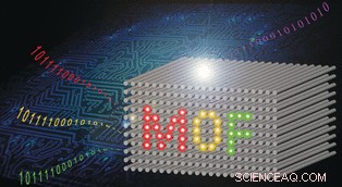 Microrods of Lanthanide‑Organic Frameworks Serve as Efficient Microscale Optical Waveguides
