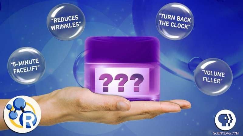 Are Anti-Wrinkle Creams Effective? Evidence You Can Trust