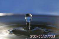 New Approach Enhances Prediction of Metal‑Water Reactions
