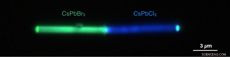 Soft Semiconductors Set to Revolutionize High‑Definition Displays