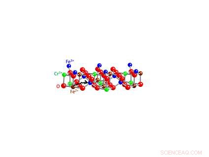 Harnessing Solar Energy with Earth‑Abundant Materials: Innovative Manipulation Techniques