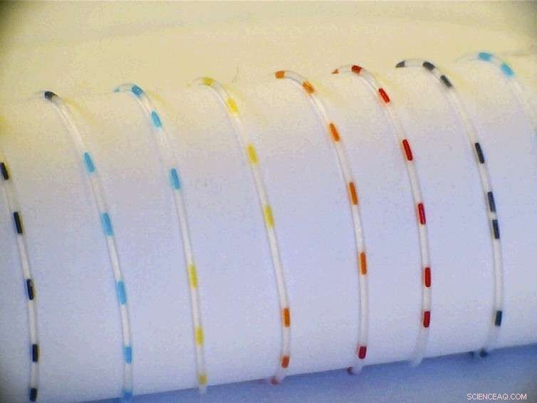 Micro‑Drop Chemical Reactors Revolutionizing Scientific Experiments