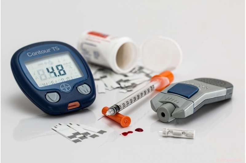 Simplifying Diabetes Care: A Pain-Free Insulin Approach