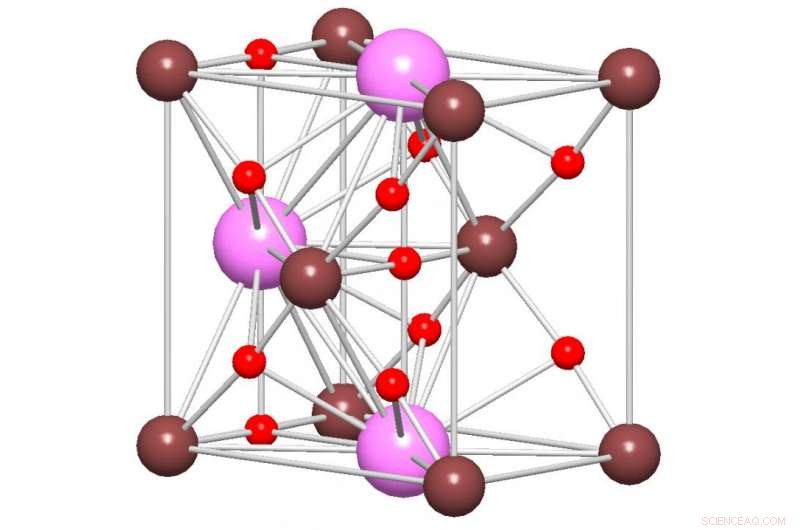 Safer Alternatives to Lead: Non-Toxic Elements for Electronics