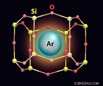 Unveiling Argon Gas Trapping in 2-D Silicon‑Oxygen Nanocage Arrays