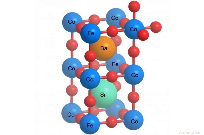 Field Trials Confirm Reliability of New Electrolyser Catalyst Material