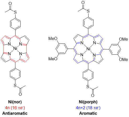 Record-Breaking Electrical Conductance Observed in Antiaromatic Ni Complex