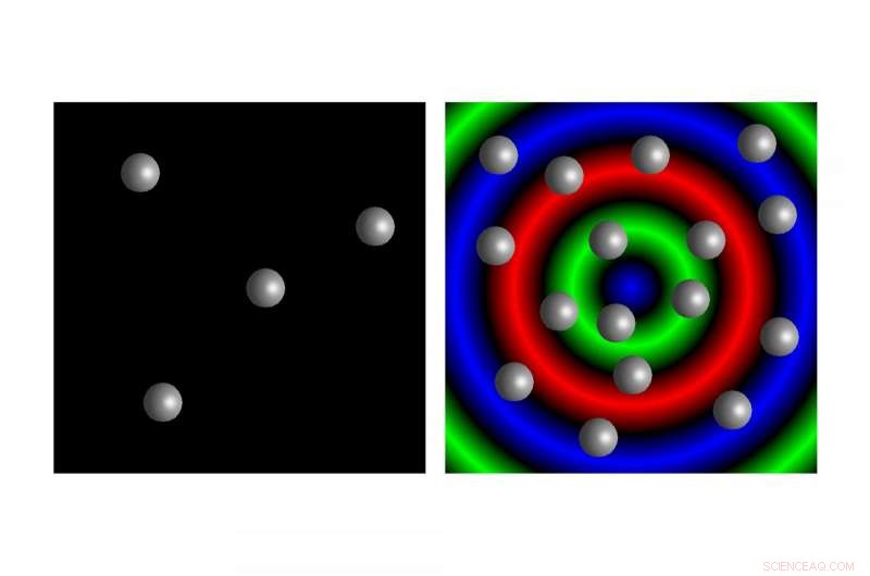 Synthetic Materials That Count and Sense Their Size: Breakthrough Research Unveiled