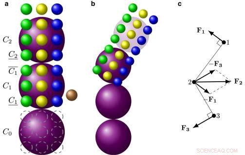 Brown University Models Unveil New Insights into Sickle Cell Disease