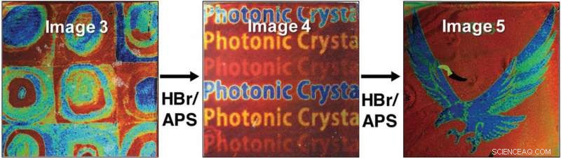 Innovative Printing Method Enables Color Images to Be Printed and Rewritten