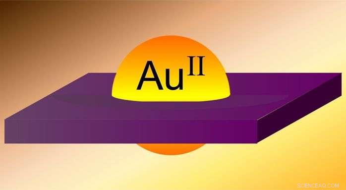 First Pure Divalent Gold Complex Isolated - A Breakthrough in Gold Chemistry