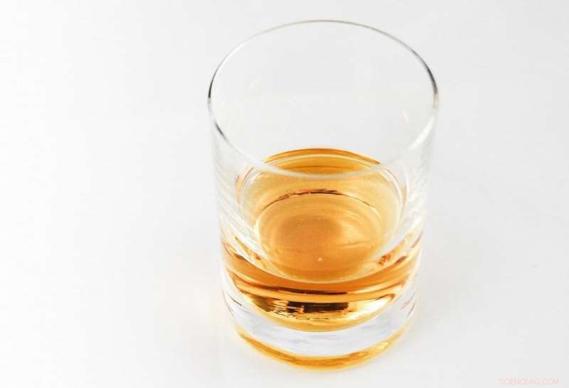 How Adding a Few Drops of Water Enhances Whisky Flavor