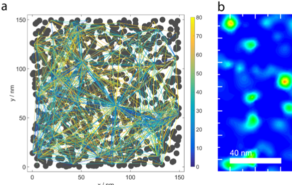 Engineers Develop Groundbreaking AI Model to Pioneer Next‑Gen Machine‑Learning Devices