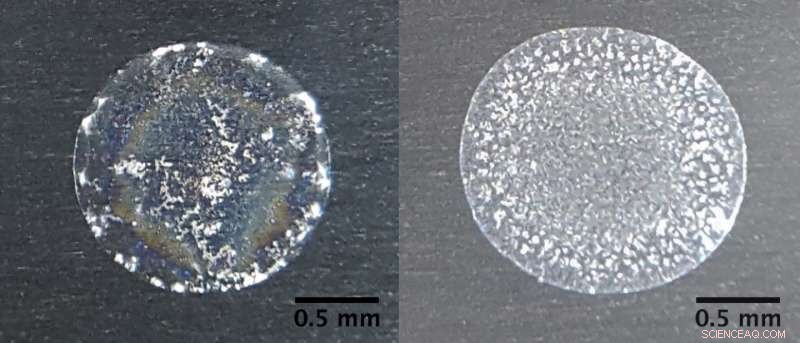 Using Coffee‑Ring Effect for Fast, Affordable Tap Water Analysis