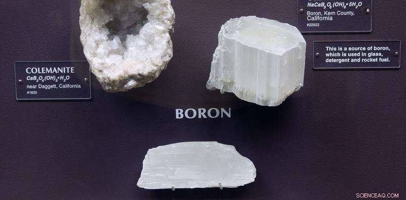 Boron: The Hidden Element Powering Modern Displays and Devices