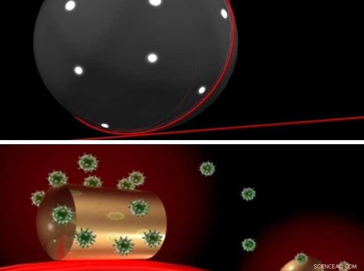 Illuminating Life’s Machinery: Advanced Laser Imaging of Biomolecules