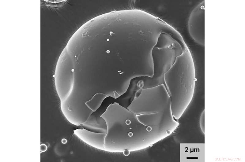 Spray Drying: Achieving Precise Dosing with Core-shell Drug Capsules