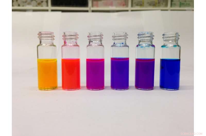 Innovative Fluorescent Dyes Set to Revolutionize Biological Imaging