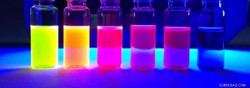 Innovative Fluorescent Dyes Set to Revolutionize Biological Imaging