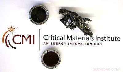 Revolutionary Acid‑Free Magnet Recycling Boosts Rare Earth Recovery