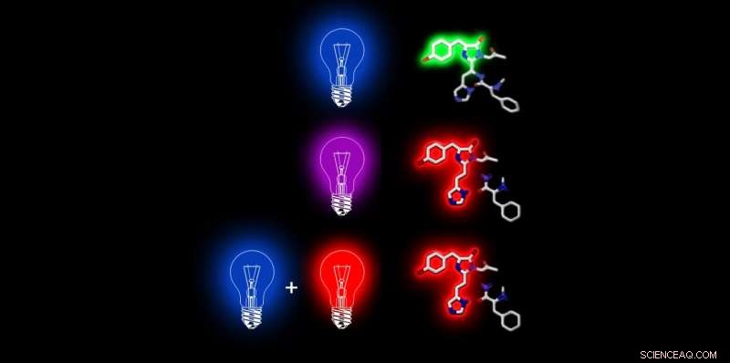 Two‑Step Red Fluorescence Using a Modified Eos Protein