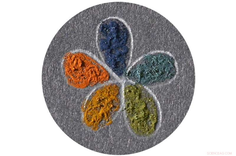 Supraballs: Innovative Color Solutions Using Nanoparticle Technology