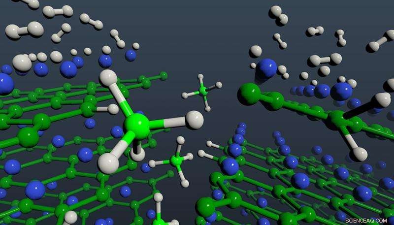 A Proven Pathway to Efficient Hydrogen Storage