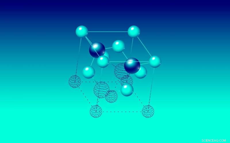 Chemists Train AI to Accurately Model Atomic Interactions